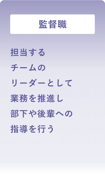 管理監督職として部下への指導を行う