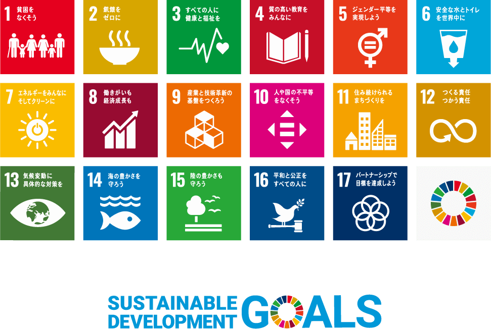 ニシヨリからサステナブルな社会を紡ぐ Sdgs